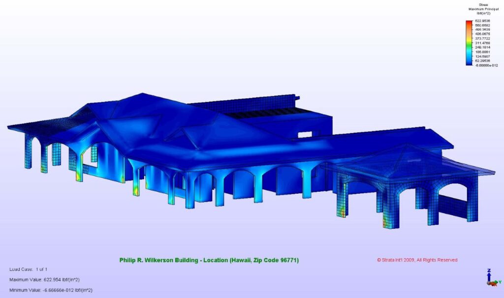 Finite Element Analysis of Home